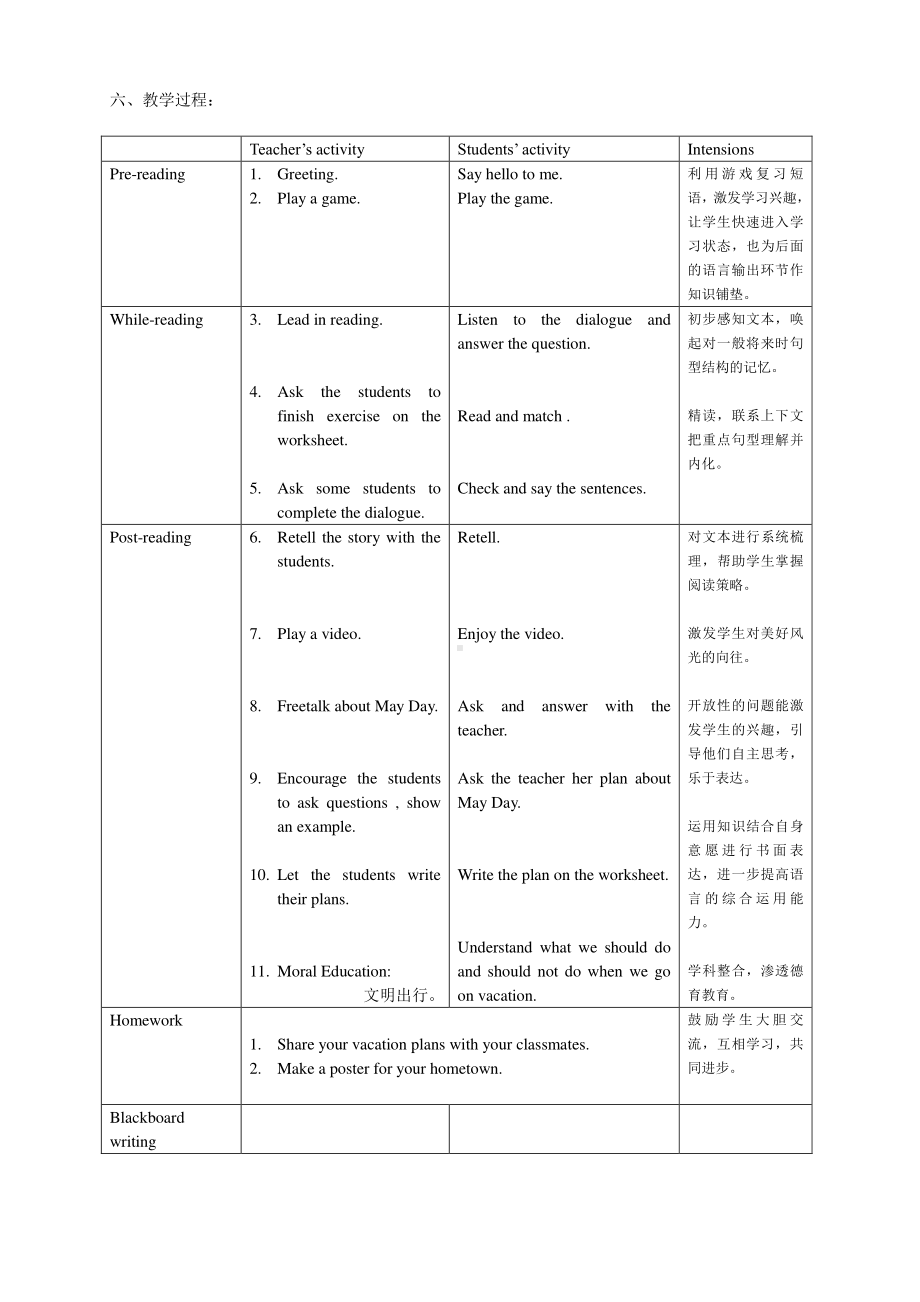 （广东）粤人版五年级下册英语Unit 3 On Vacation-Lesson 3-教案、教学设计--(配套课件编号：80a53).docx_第2页