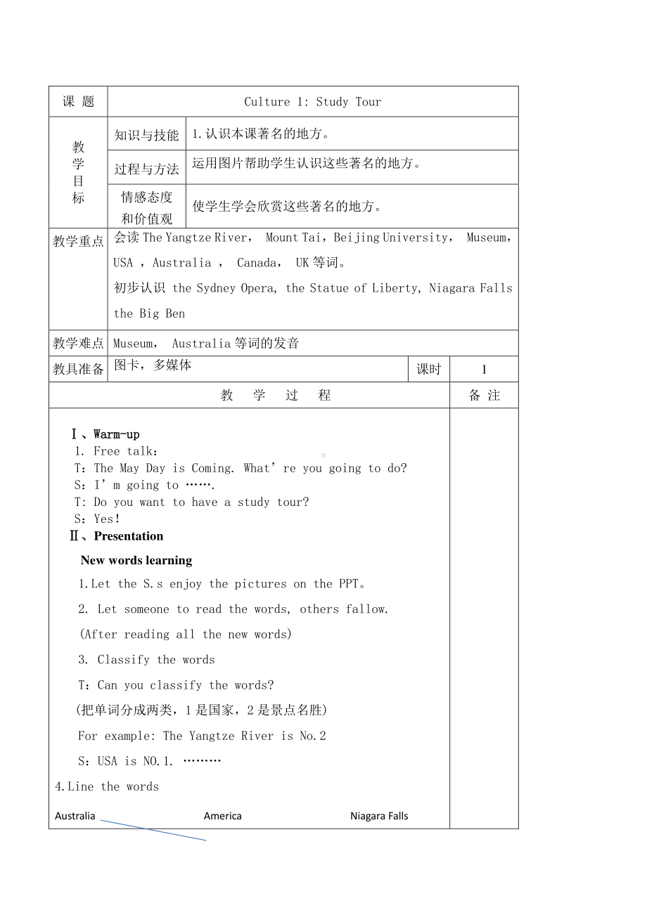 （广东）粤人版五年级下册英语Culture 1：Study Tour-教案、教学设计-公开课-(配套课件编号：220d3).docx_第1页