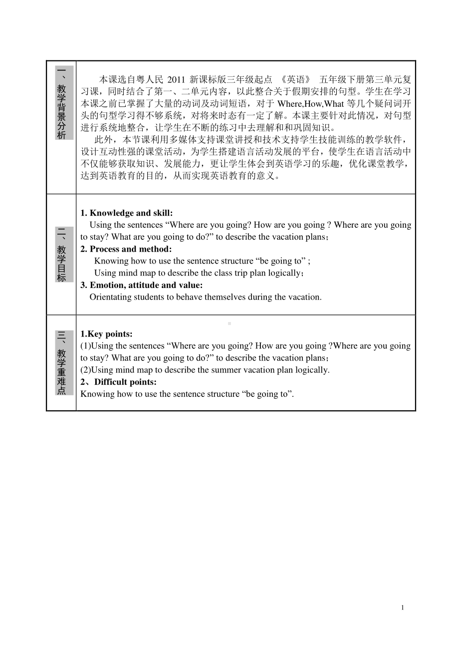 （广东）粤人版五年级下册英语Unit 3 On Vacation-Lesson 5-教案、教学设计-市级优课-(配套课件编号：d090d).doc_第1页