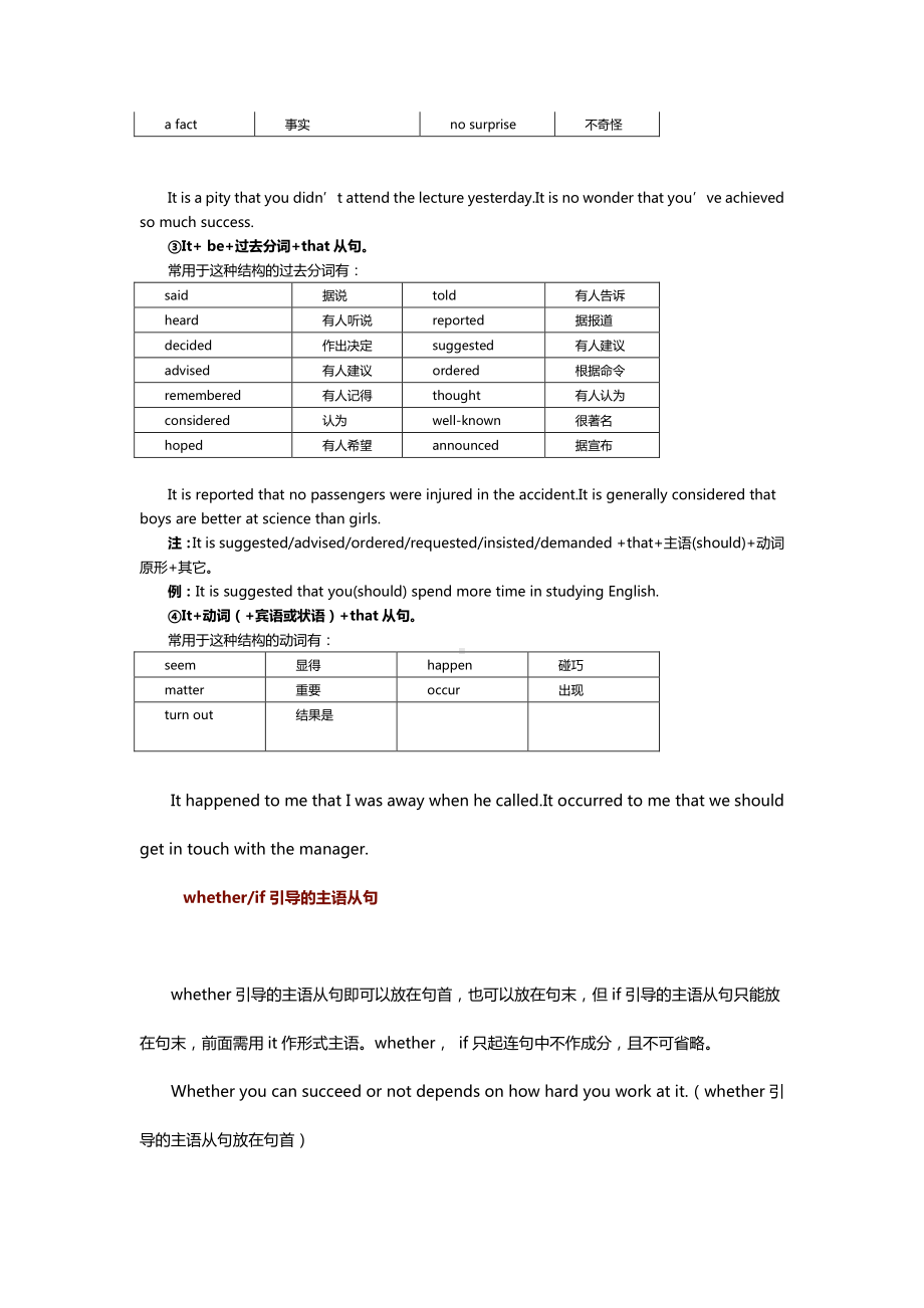 2021年高考英语二轮复习专项突破：名词性从句.docx_第3页