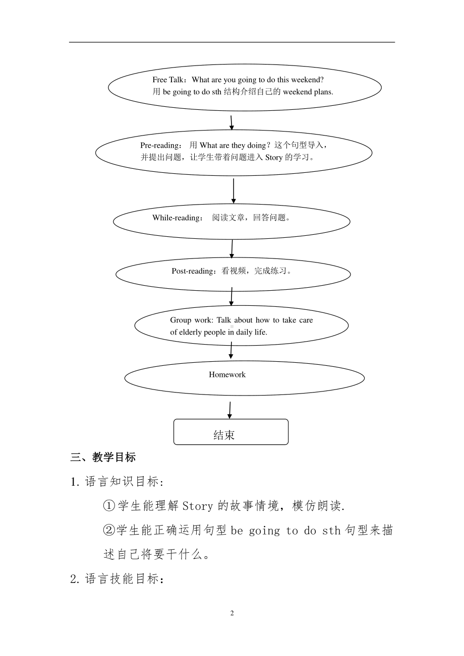 （广东）粤人版五年级下册英语Unit 1 Making Plans-Lesson 5-教案、教学设计--(配套课件编号：e0135).doc_第2页