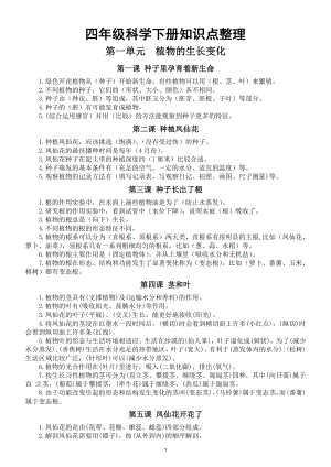 小学科学教科版四年级下册全册知识点整理（分单元课时编排）（2021新版）.doc