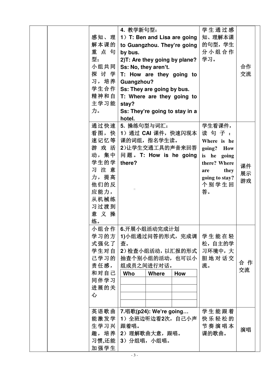 （广东）粤人版五年级下册英语Unit 2 Vacation Plans-Lesson 1-教案、教学设计--(配套课件编号：e0d65).doc_第3页