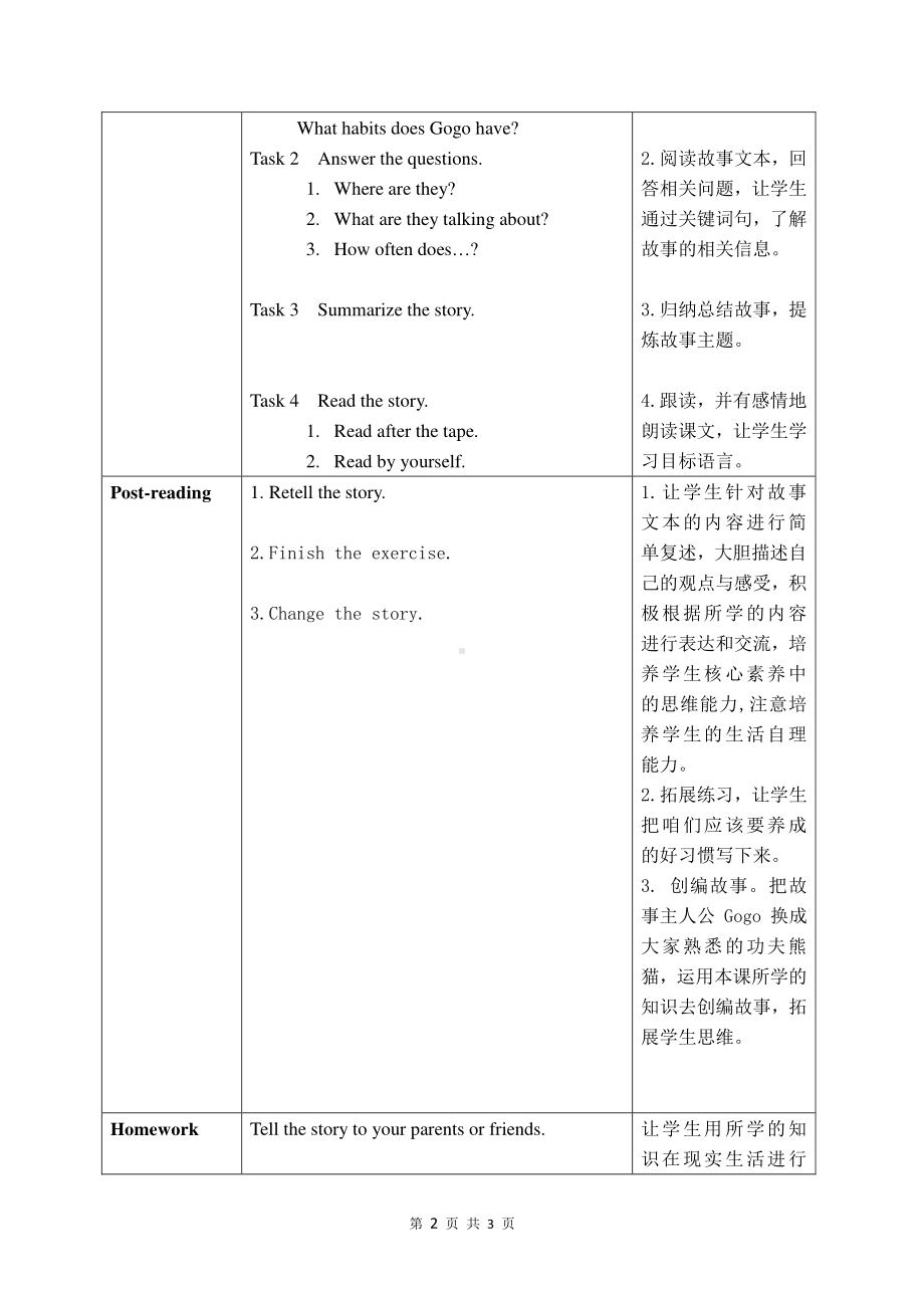 （广东）粤人版五年级下册英语Unit 6 Good Habits-Lesson 2-教案、教学设计--(配套课件编号：30d88).doc_第2页