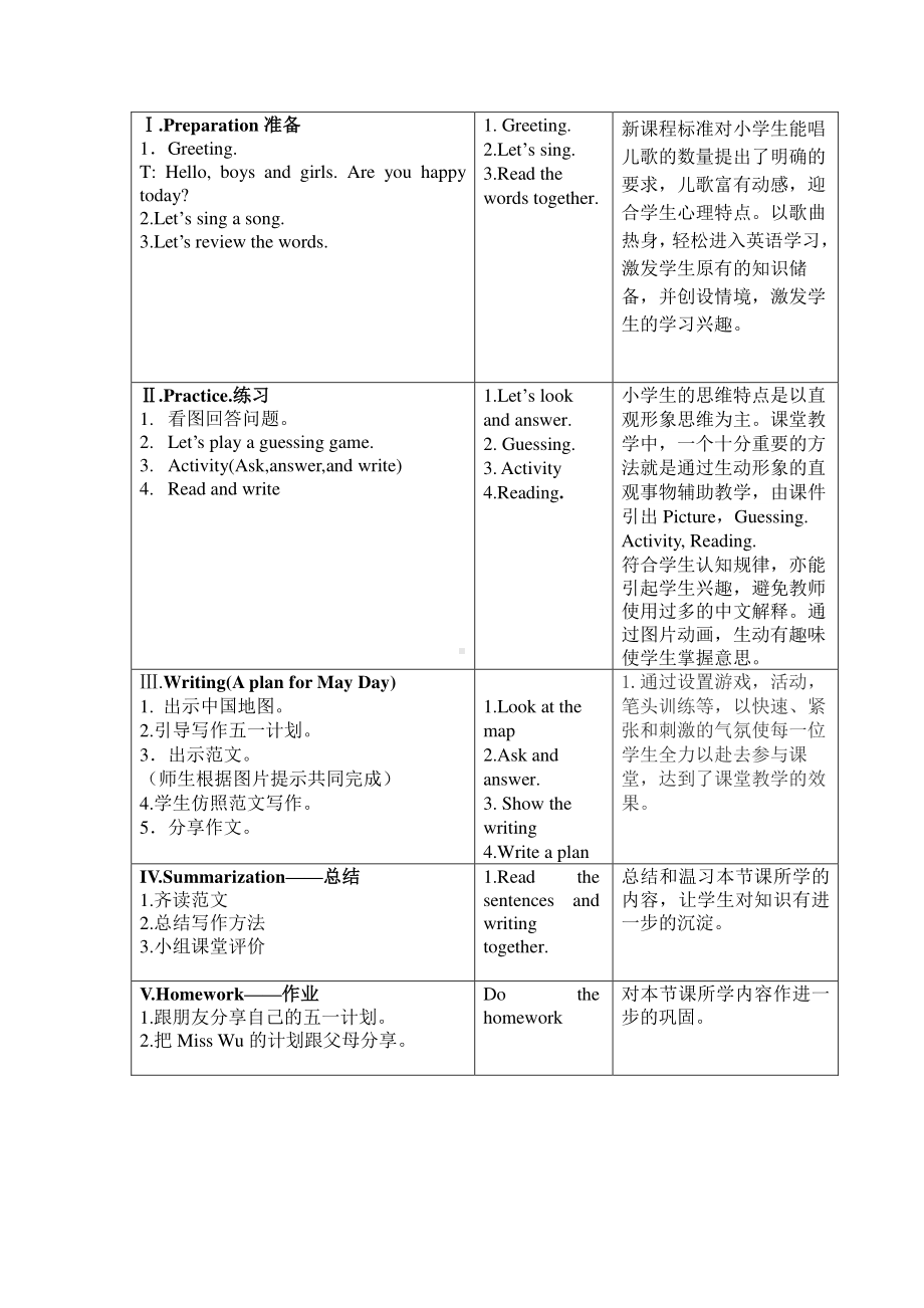 （广东）粤人版五年级下册英语Unit 1 Making Plans-Lesson 3-教案、教学设计--(配套课件编号：0244a).doc_第2页