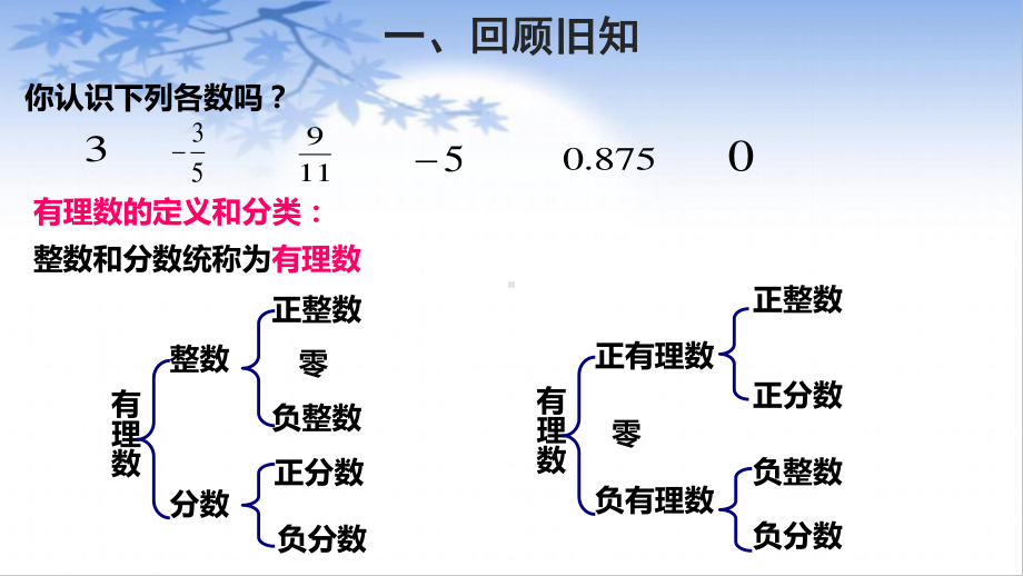 沪科版数学七年级下册：6.2《实数》-课件.pptx_第2页