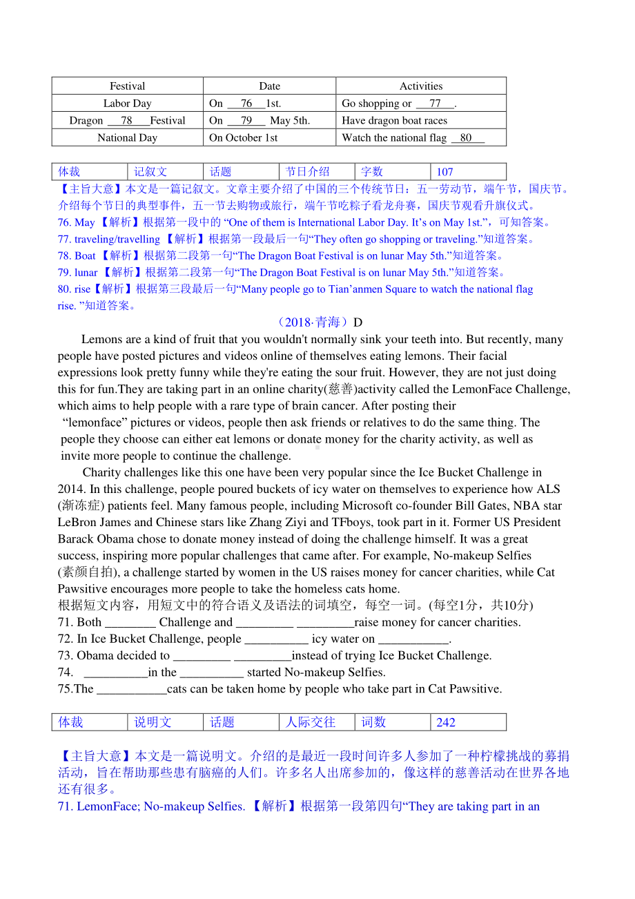 2018中考英语真题分类汇编：专题8、任务型阅读-1. 完成句子及表格.doc_第2页