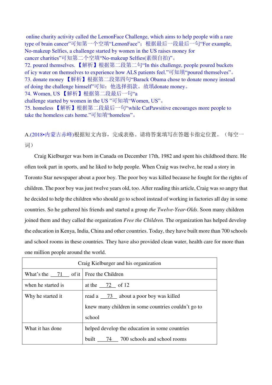 2018中考英语真题分类汇编：专题8、任务型阅读-1. 完成句子及表格.doc_第3页