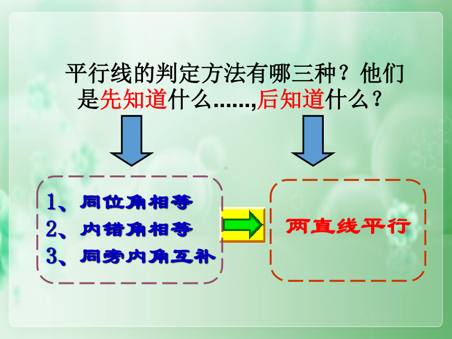 2020-2021学年人教版数学七年级下册5.3.1平行线的性质-课件.ppt_第3页