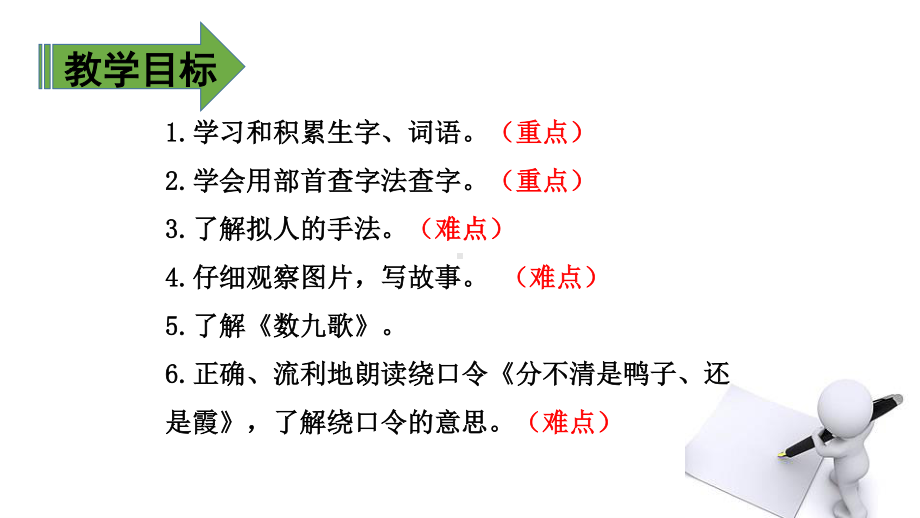 部编人教版二年级语文上册《语文园地七》优质教学课件.pptx_第2页