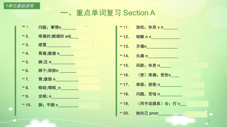 2021春人教版八年级英语下册各单元知识模块复习课件Unit1.pptx_第3页