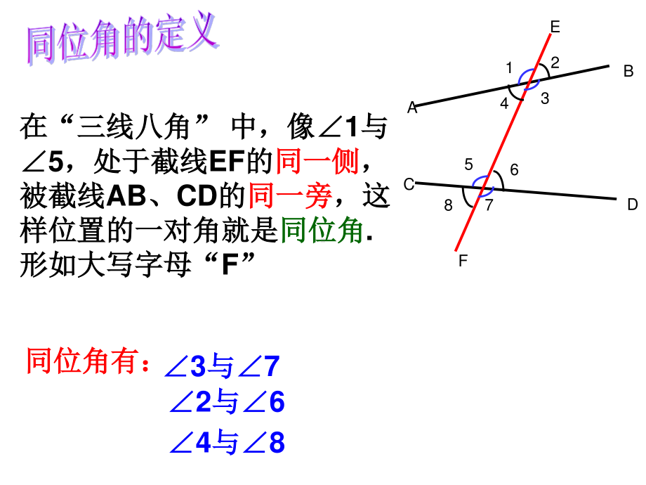 2020-2021学年人教版数学七年级下册5.2.2平行线的判定-课件(9).ppt_第3页