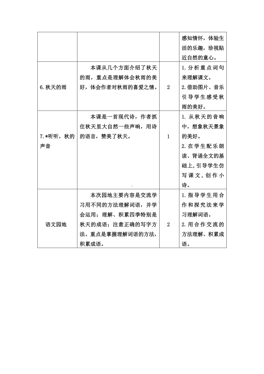 部编人教版三年级语文上册第二单元导学案（23页）.doc_第2页