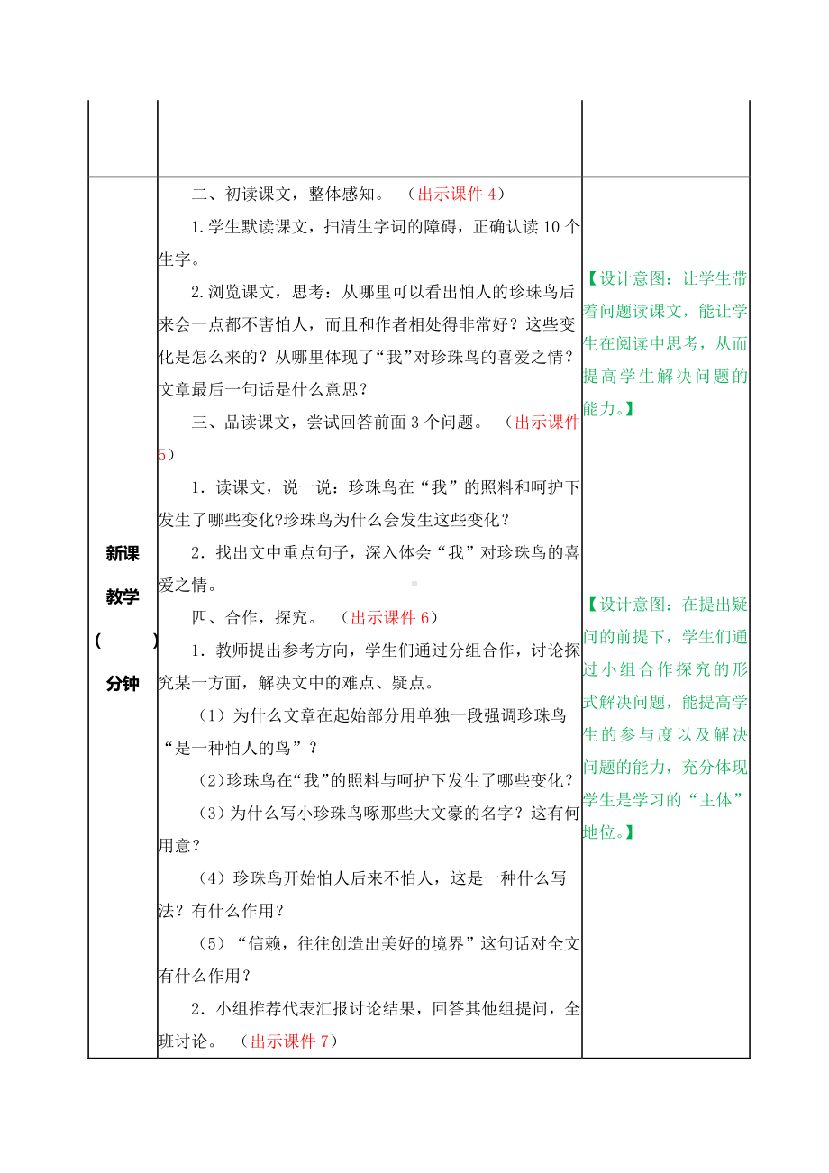 2019年部编人教版五年级语文第4课《珍珠鸟》优秀教学设计.docx_第2页