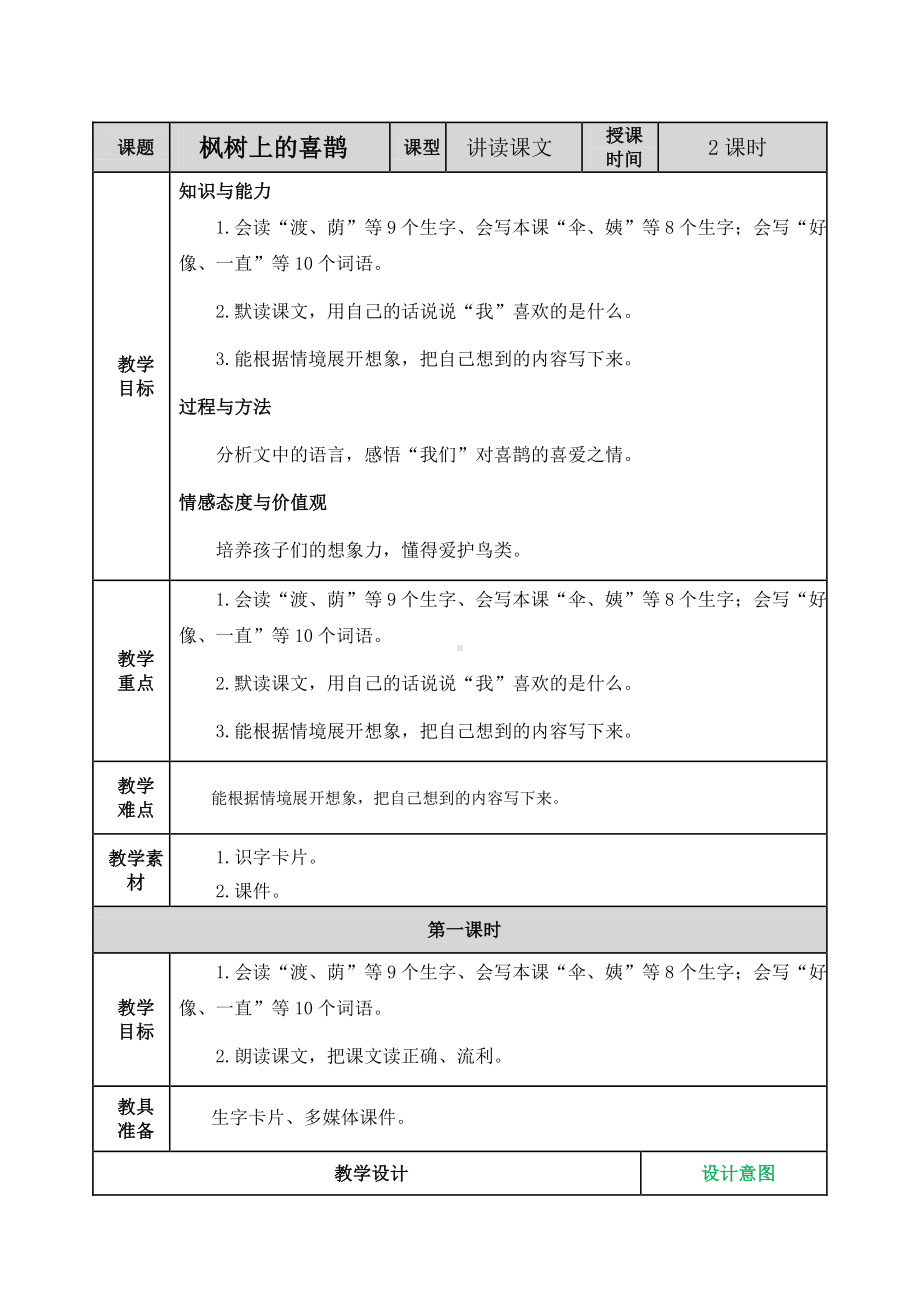 2021年春部编版二年级语文下册第9课枫树上的喜鹊教案表格式.doc_第1页