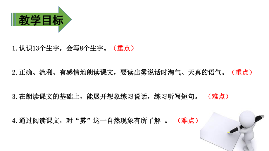 部编人教版二年级语文上册《雾在哪里》优秀课件.pptx_第2页