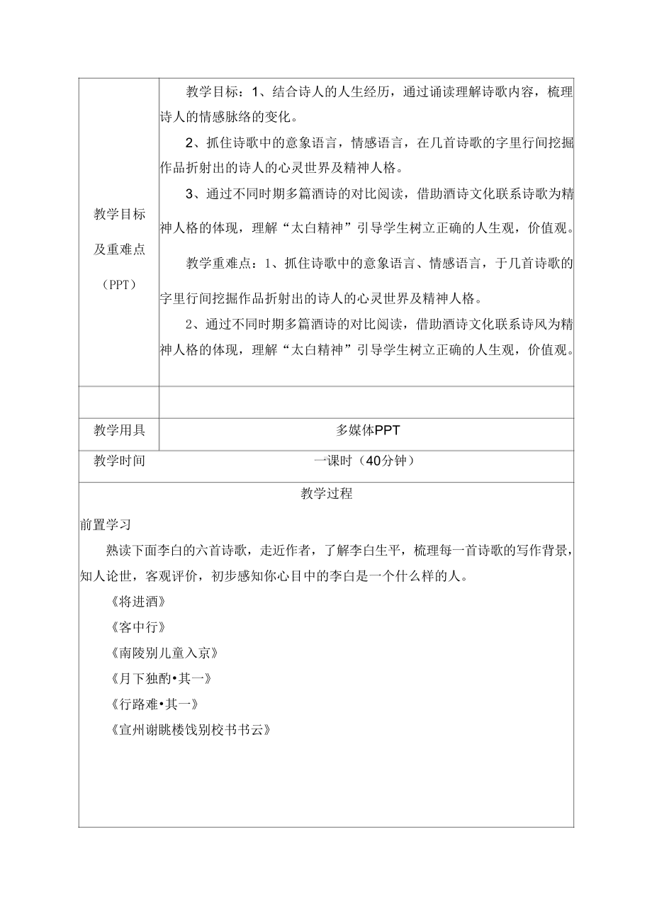 群文阅读：《诗酒并品看李白》高二选修《将进酒》1+X的群文阅读教学设计+选文 [2020全国群文阅读教学设计评选活动获奖作品]14.doc_第2页