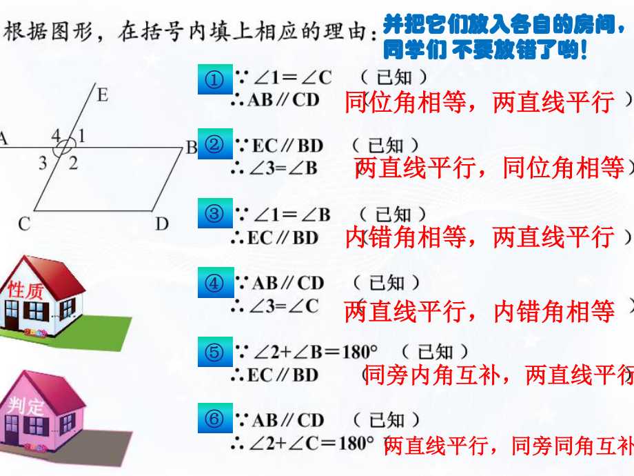 2020-2021学年人教版数学七年级下册5.2.2平行线的判定-课件(6).ppt_第3页