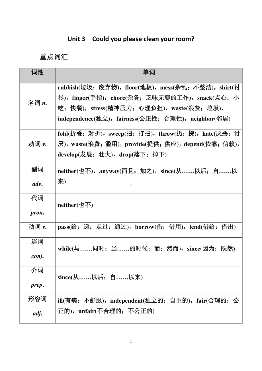 人教版go for it 八年级下册英语Unit 3Could you please clean your room单元知识总结.docx_第1页