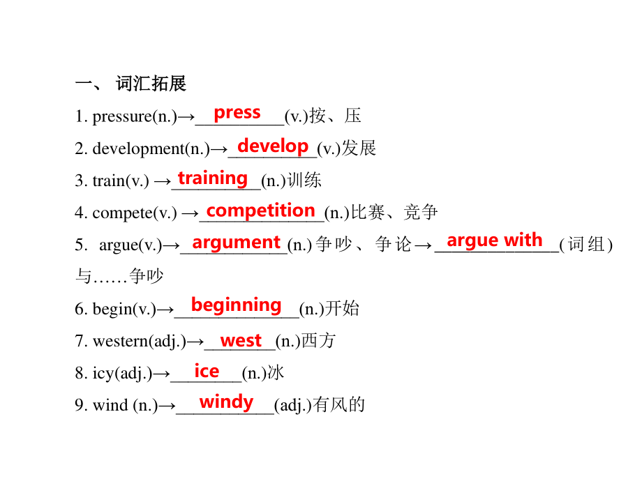 人教版go for it 八年级下册英语Unit4—Unit6复习ppt课件.pptx_第2页