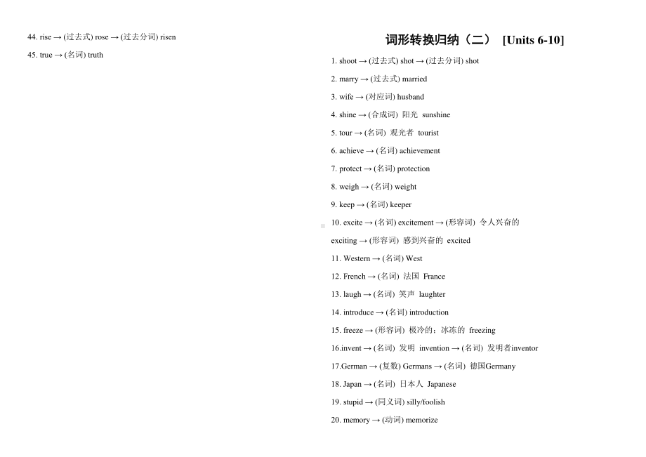 人教版go for it 八年级下册英语单词词形转换归纳整理.docx_第2页