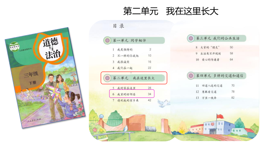 统编版三年级下册道德与法治6 我家的好邻居 第一课时说课 课件.pptx_第2页