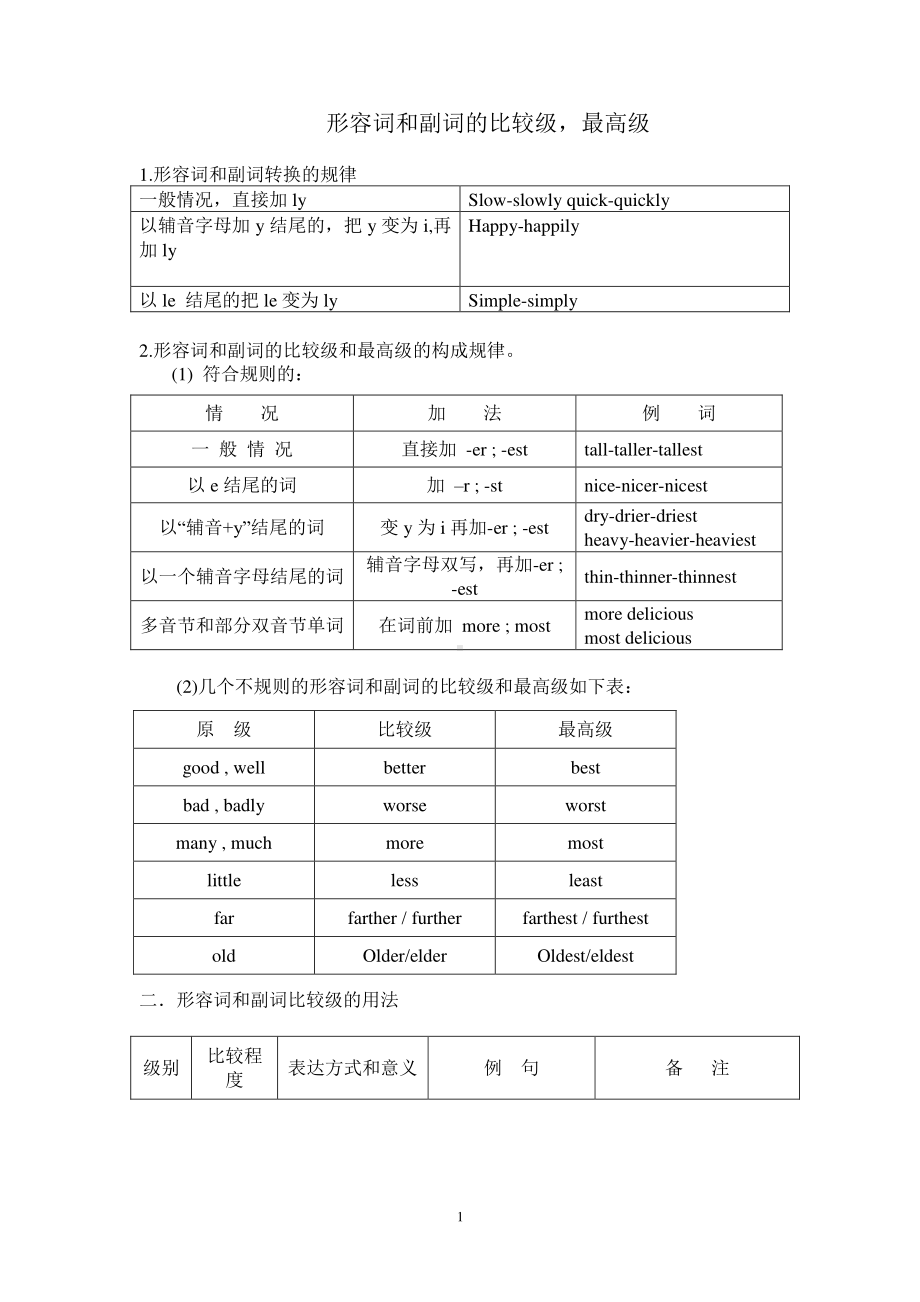 人教版go for it 八年级下册英语形容词和副词的比较级、最高级.doc_第1页