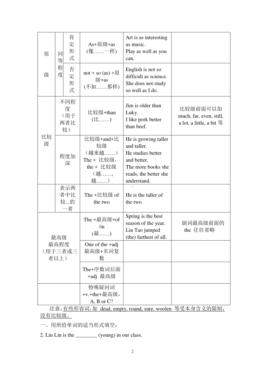 人教版go for it 八年级下册英语形容词和副词的比较级、最高级.doc_第2页