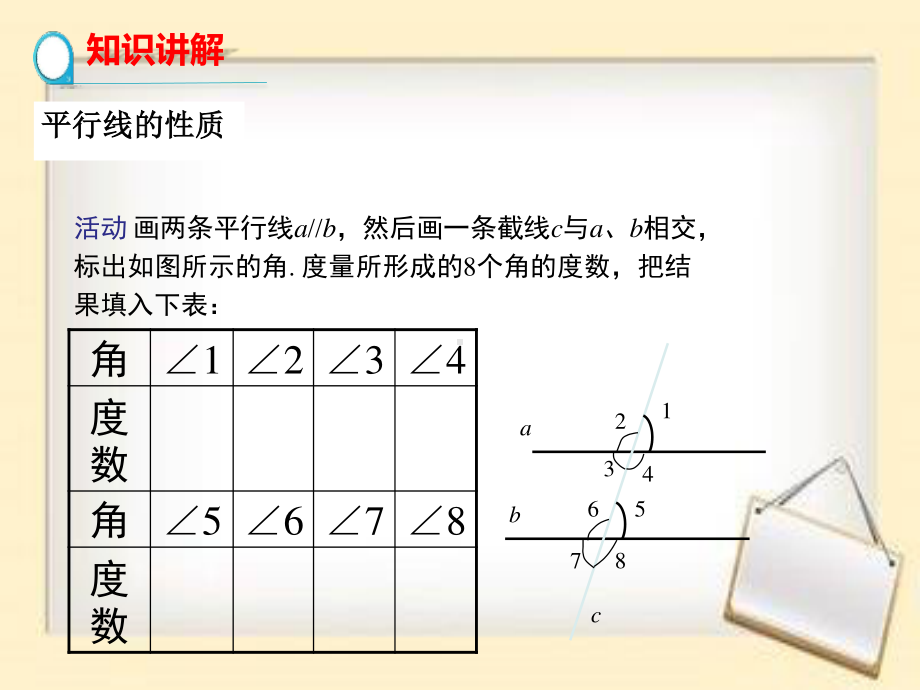 2020-2021学年人教版数学七年级下册：5.3.1平行线的性质-课件(1).ppt_第3页