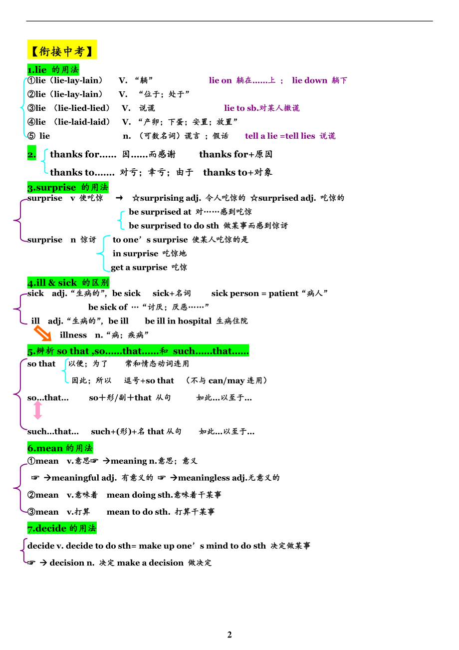 人教版go for it 八年级下册英语Unit1重点知识汇总.doc_第3页