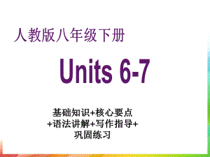 人教版go for it 八年级下册英语Units 6-7ppt课件.pptx