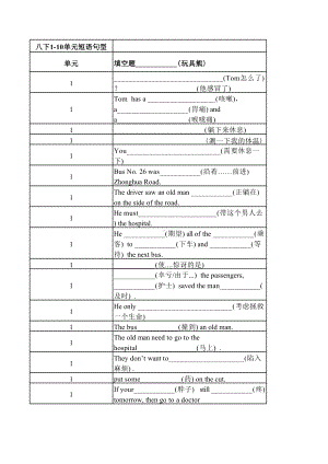 人教版go for it 八年级下册英语各单元填空题（含答案）.xlsx