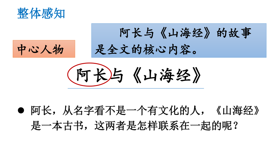 七年级语文下册部编版9-阿长与《山海经》（教案）.ppt_第3页