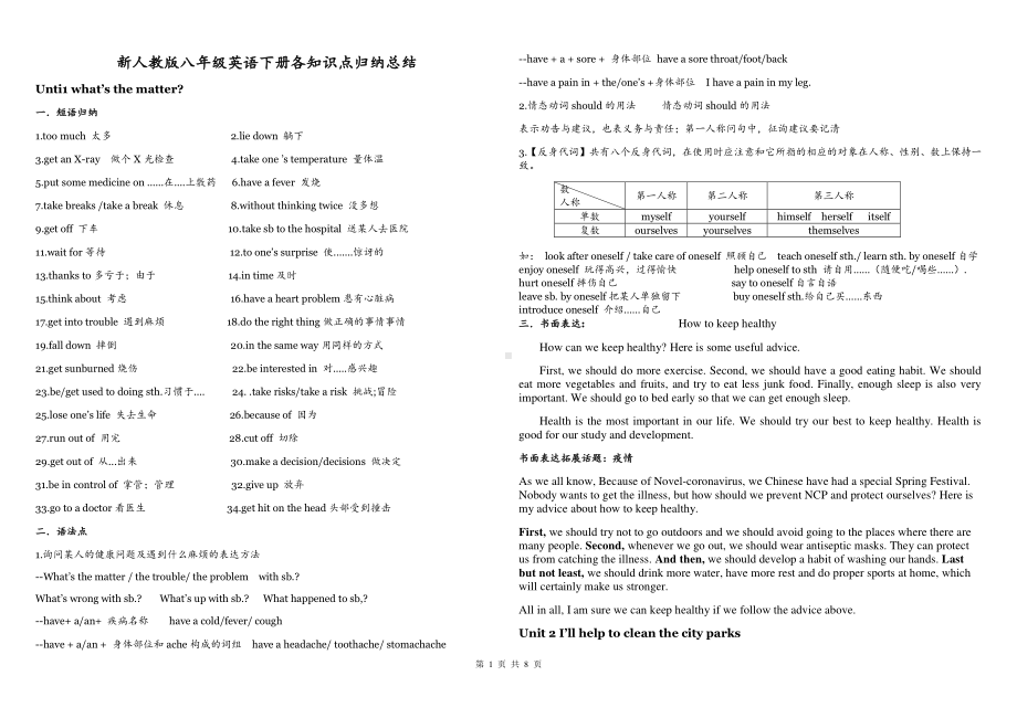 人教版go for it 八年级下册英语期末知识归纳.doc_第1页