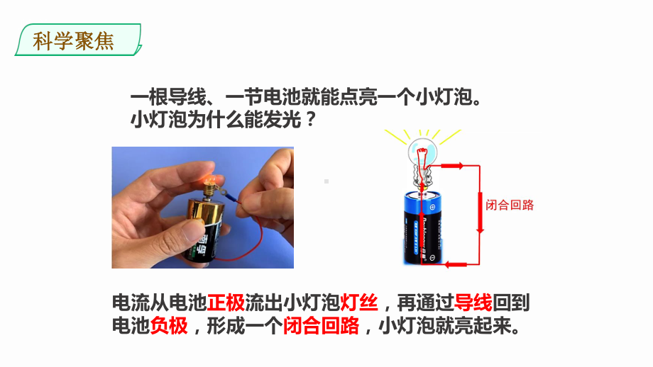 教科版科学四年级下册2.3《简易电路》课件（31张PPT）.pptx_第2页