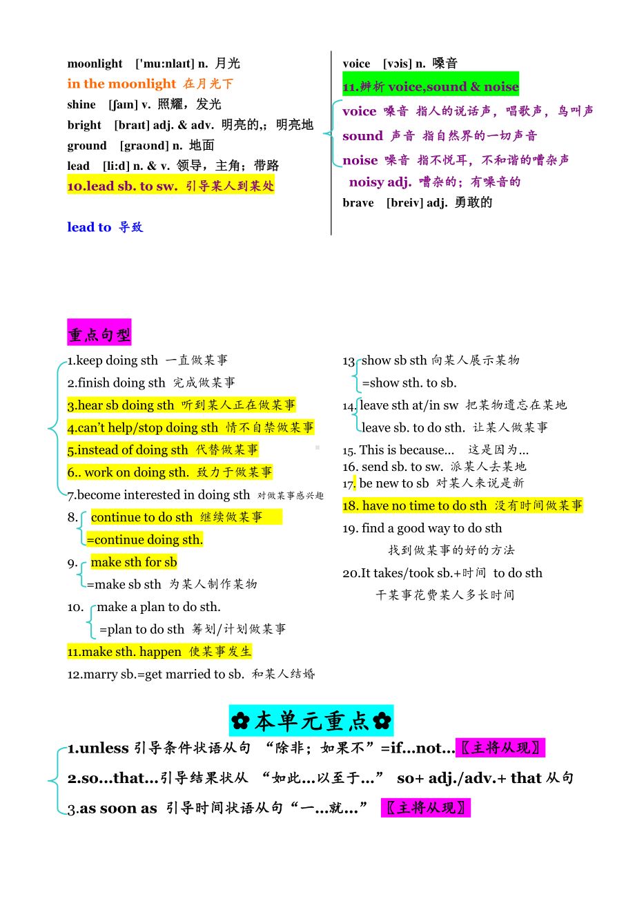 人教版go for it 八年级下册英语Unit6讲义.doc_第2页