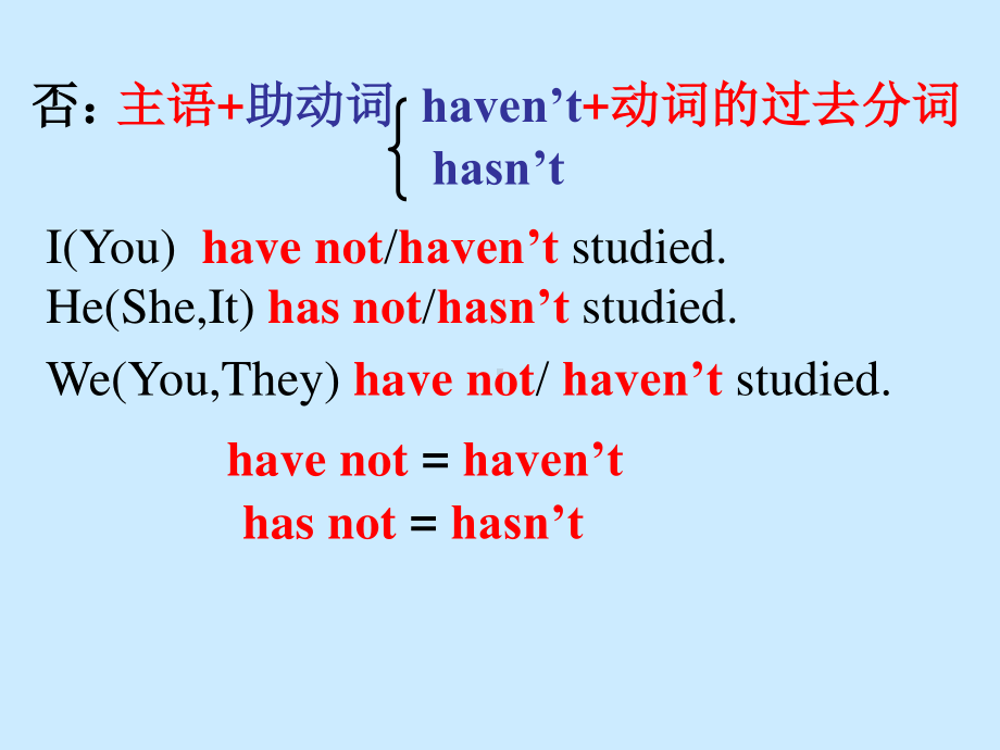 人教版go for it 八年级下册英语期末英语语法复习-现在完成时时ppt课件.ppt_第3页