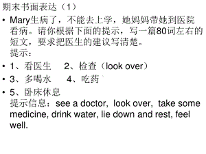 人教版go for it 八年级下册英语期末复习书面表达（7篇含题目和例文 15张)ppt课件.ppt