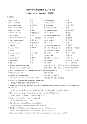 人教版go for it 八年级下册英语Unit1-6-知识点回顾.doc