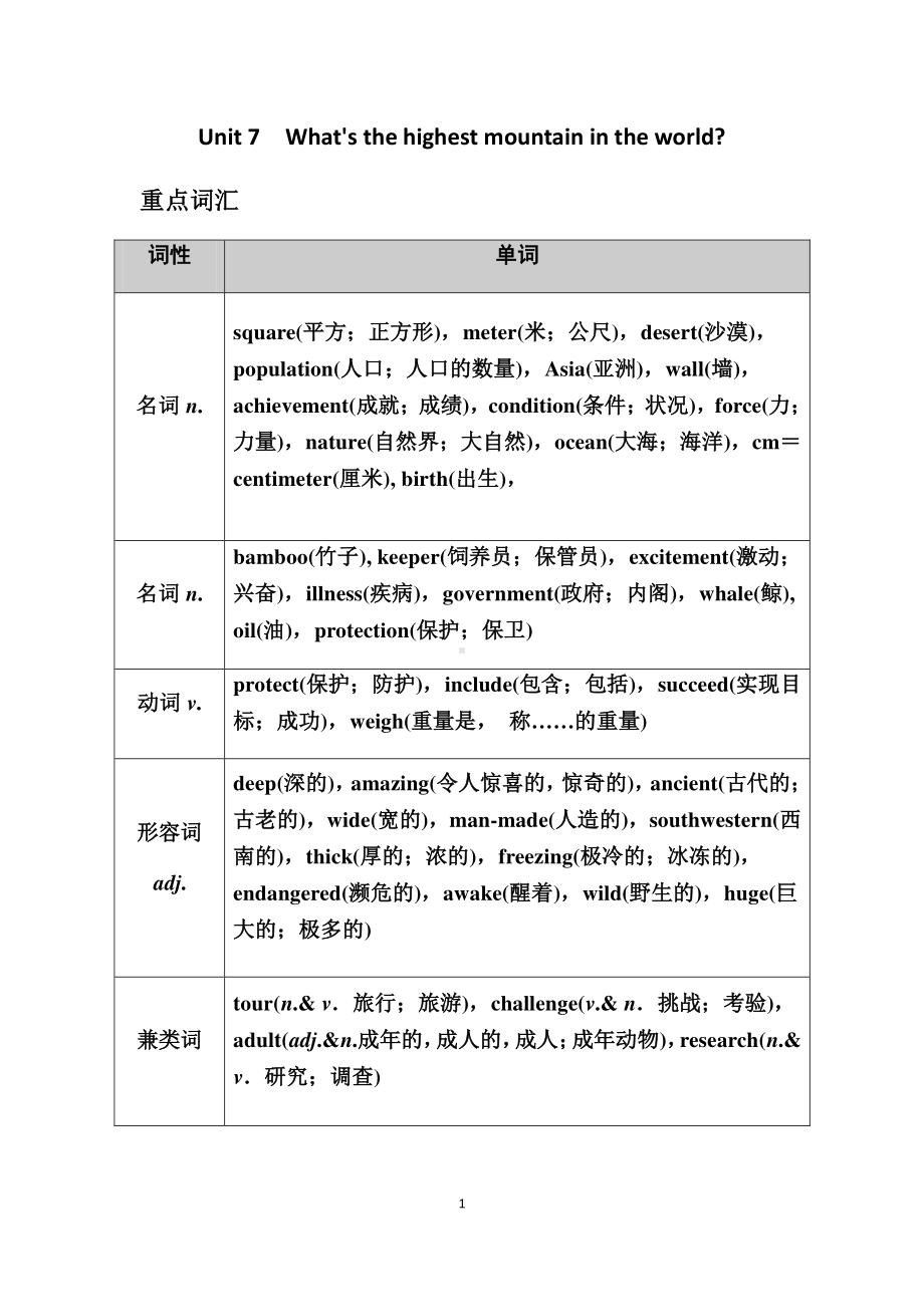 人教版go for it 八年级下册英语Unit 7 What's the highest mountain in the world单元知识总结.docx_第1页