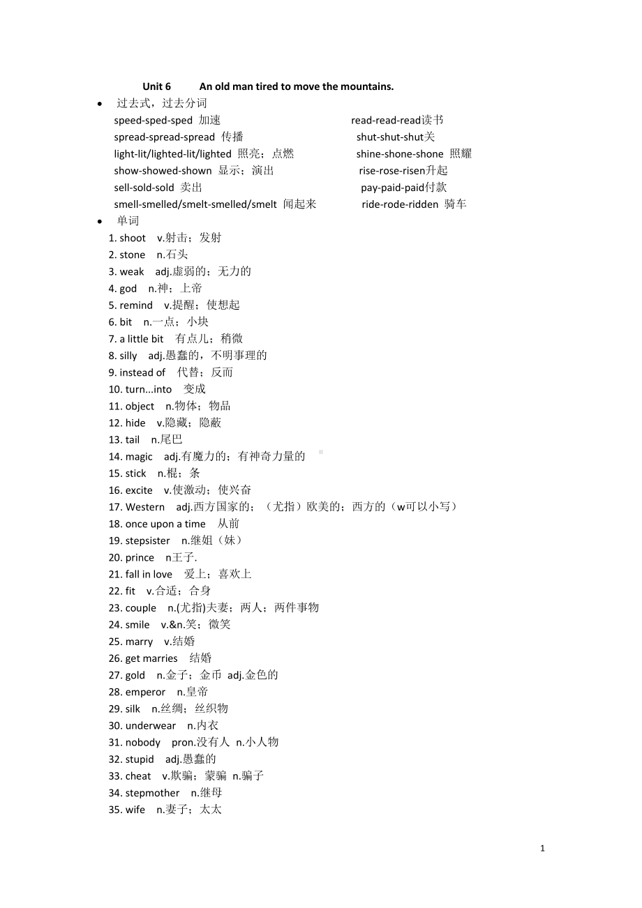 人教版go for it 八年级下册英语Unit 6-10知识点.doc_第1页