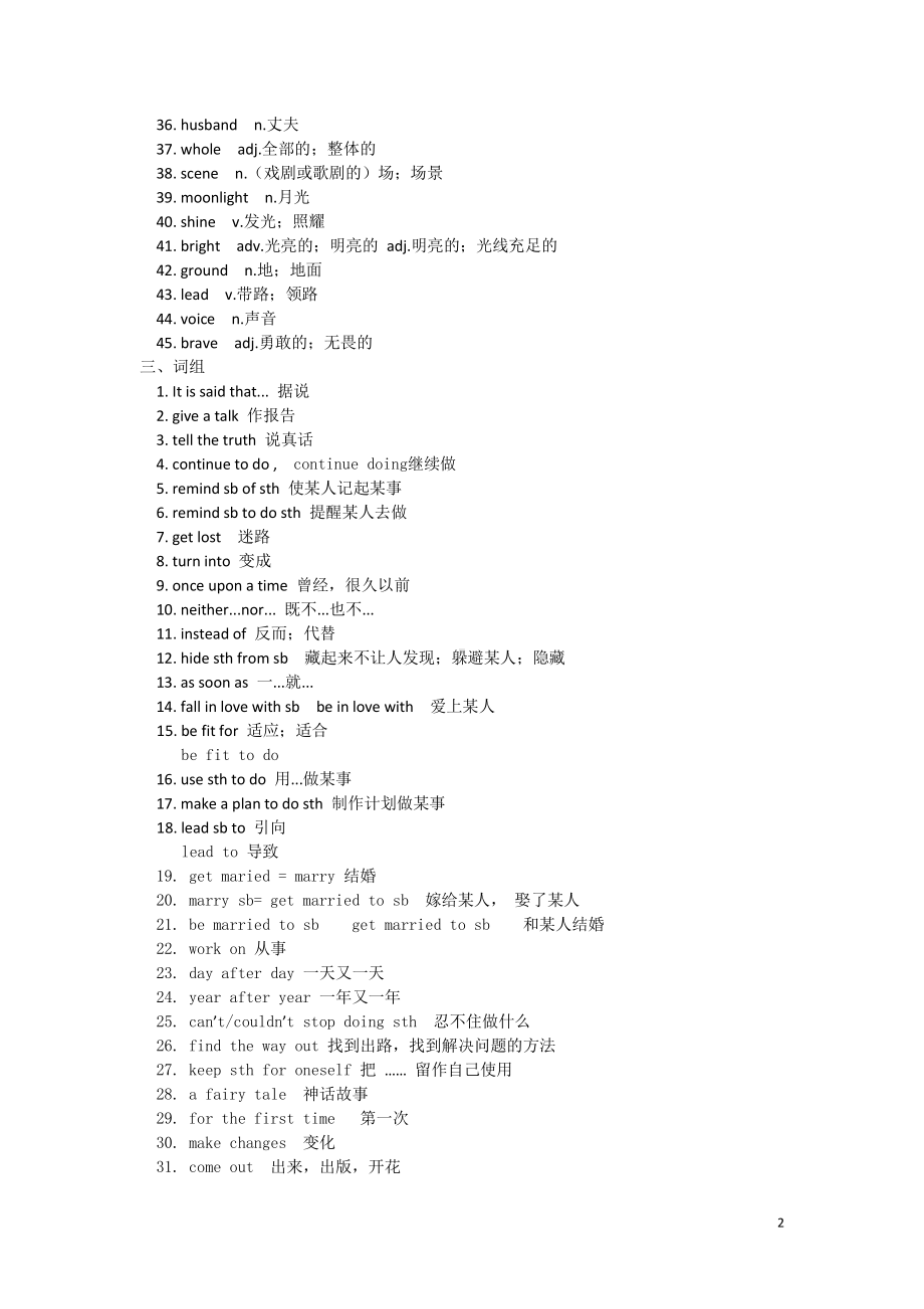 人教版go for it 八年级下册英语Unit 6-10知识点.doc_第2页