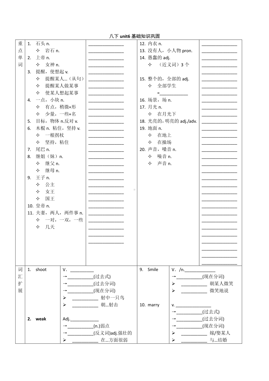 人教版go for it 八年级下册英语unit 6整理单词变形课文词组默写（无答案）.docx_第2页