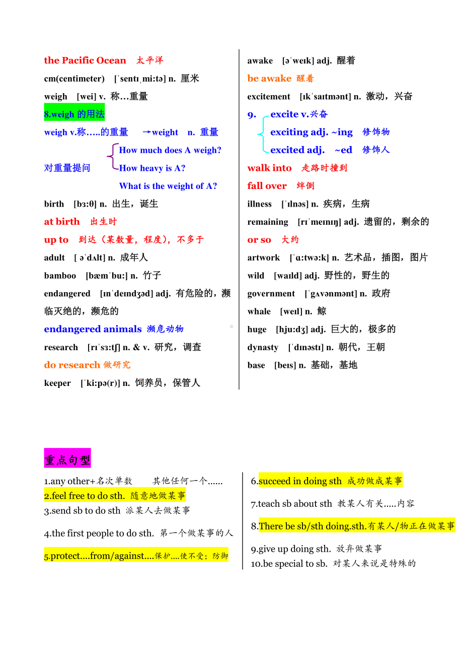 人教版go for it 八年级下册英语Unit7讲义.doc_第2页