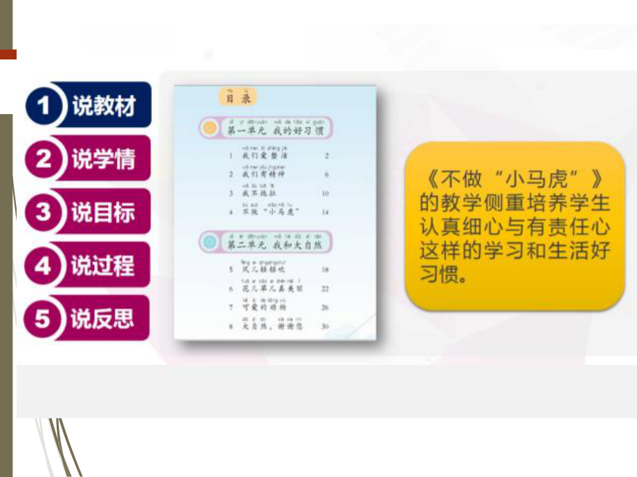 统编版一年级下册道德与法治4不做”小马虎“说课课件.ppt_第2页