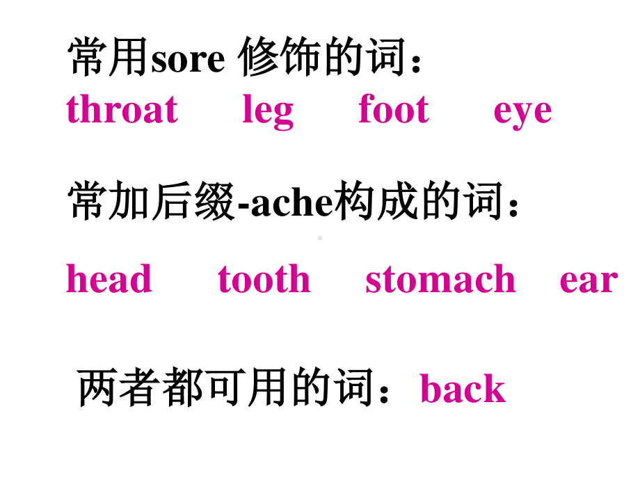 人教版go for it 八年级下册英语期中考试复习课件Unit 1-Unit 5ppt课件.ppt_第3页