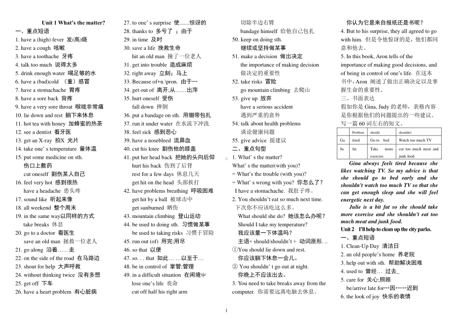 人教版go for it 八年级下册英语单元知识、重点句型、书面表达复习.doc_第1页