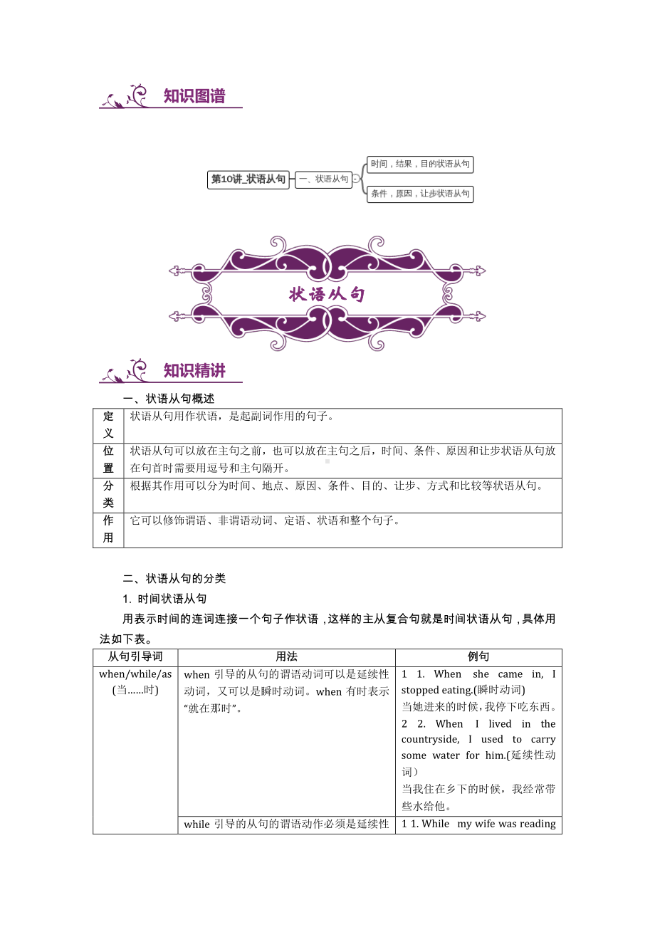 人教版go for it 八年级下册英语状语从句（含答案）.docx_第1页