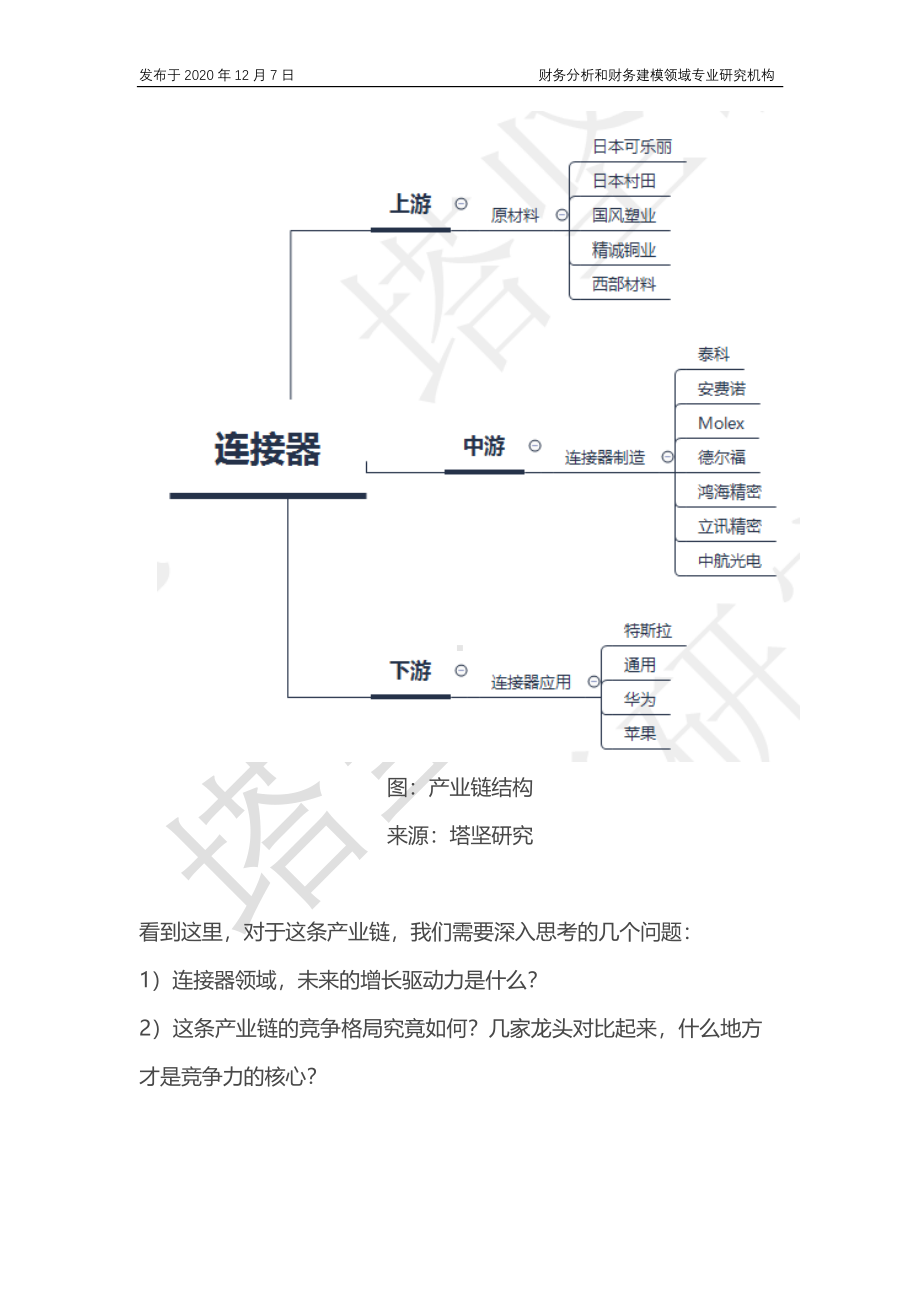 连接器产业链竞争格局如何？.pdf_第2页