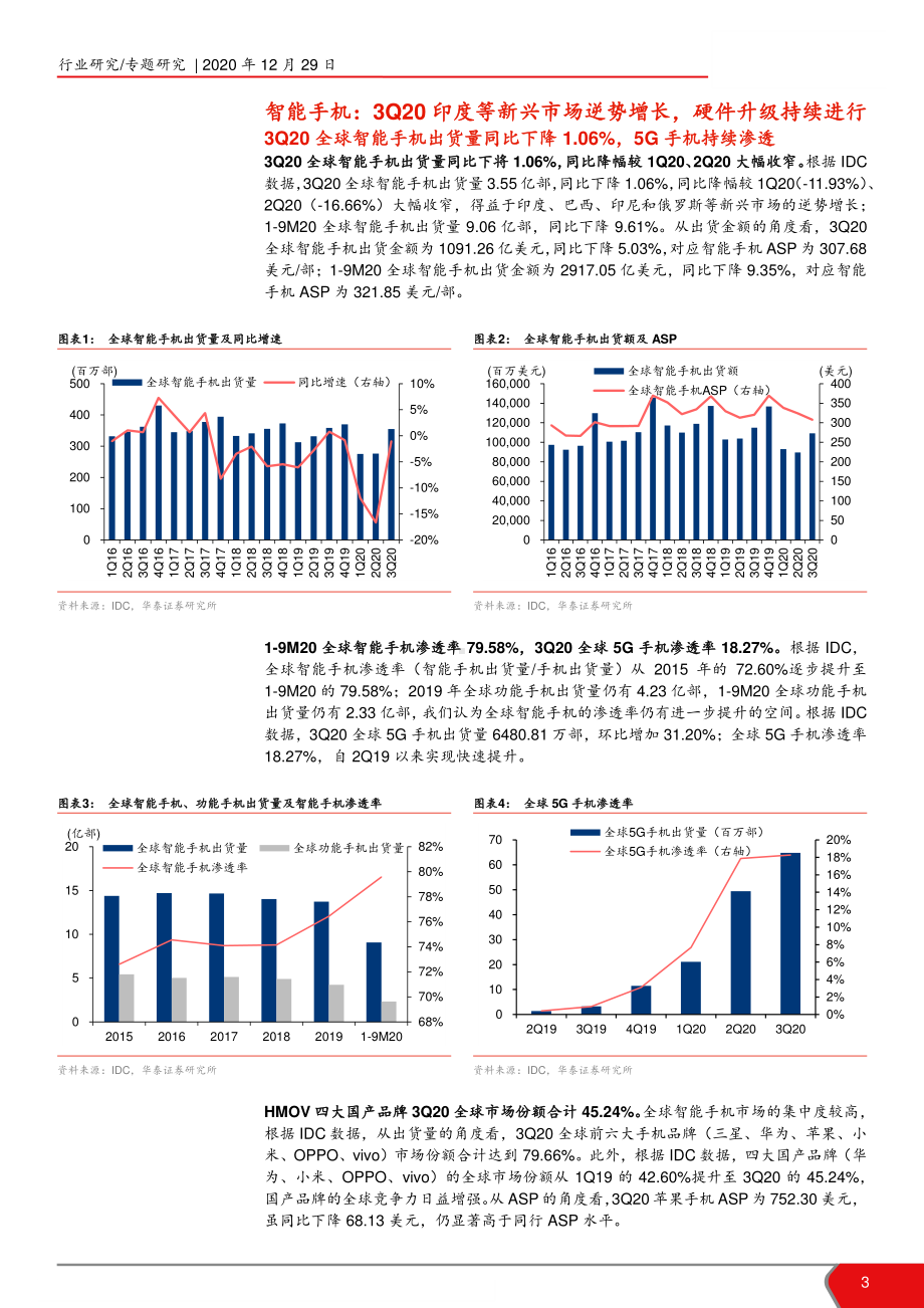 全球消费电子行业季报：3C曙光初现新兴市场潜力犹存.pdf_第3页